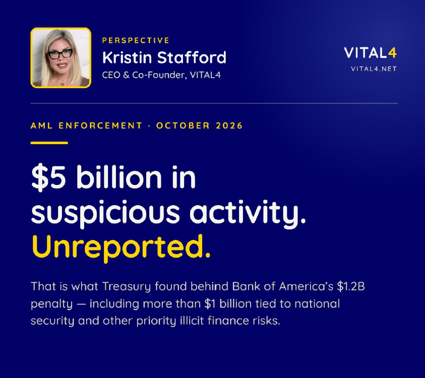 Treasury found $5 billion in suspicious activity behind Bank of America’s $1.2B penalty — including more than $1 billion tied to national security and other priority illicit finance risks.